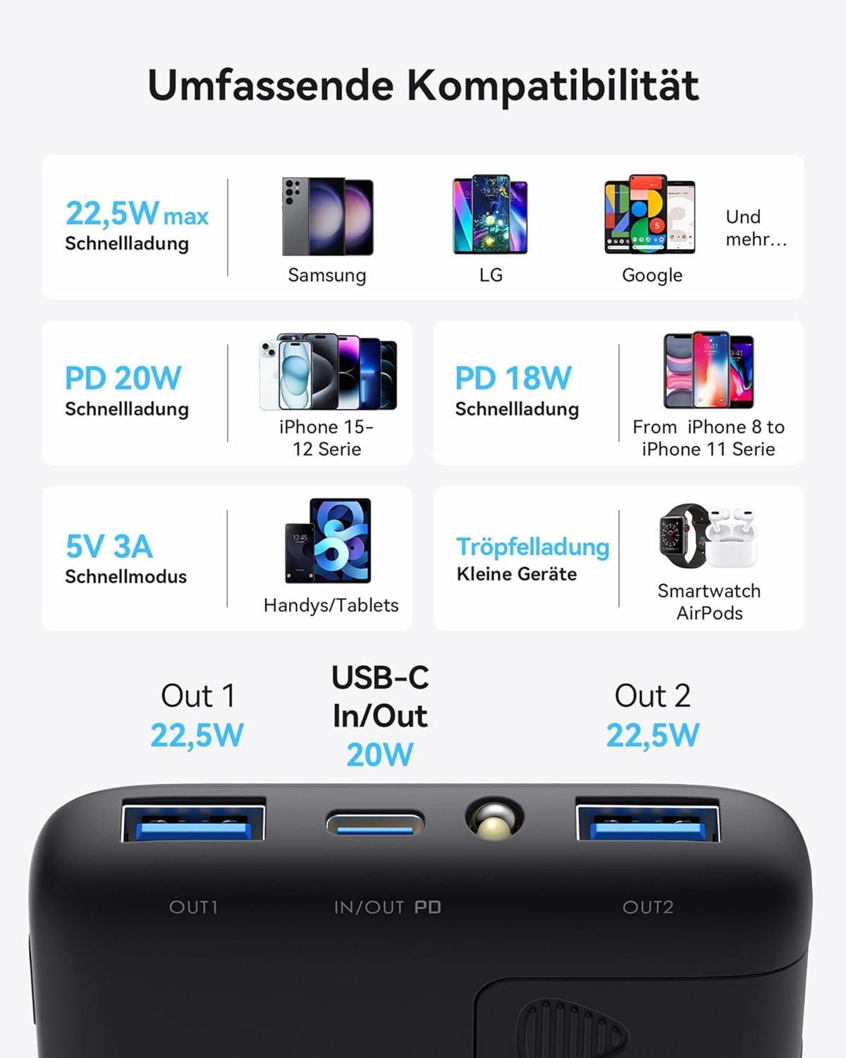Fast Charge