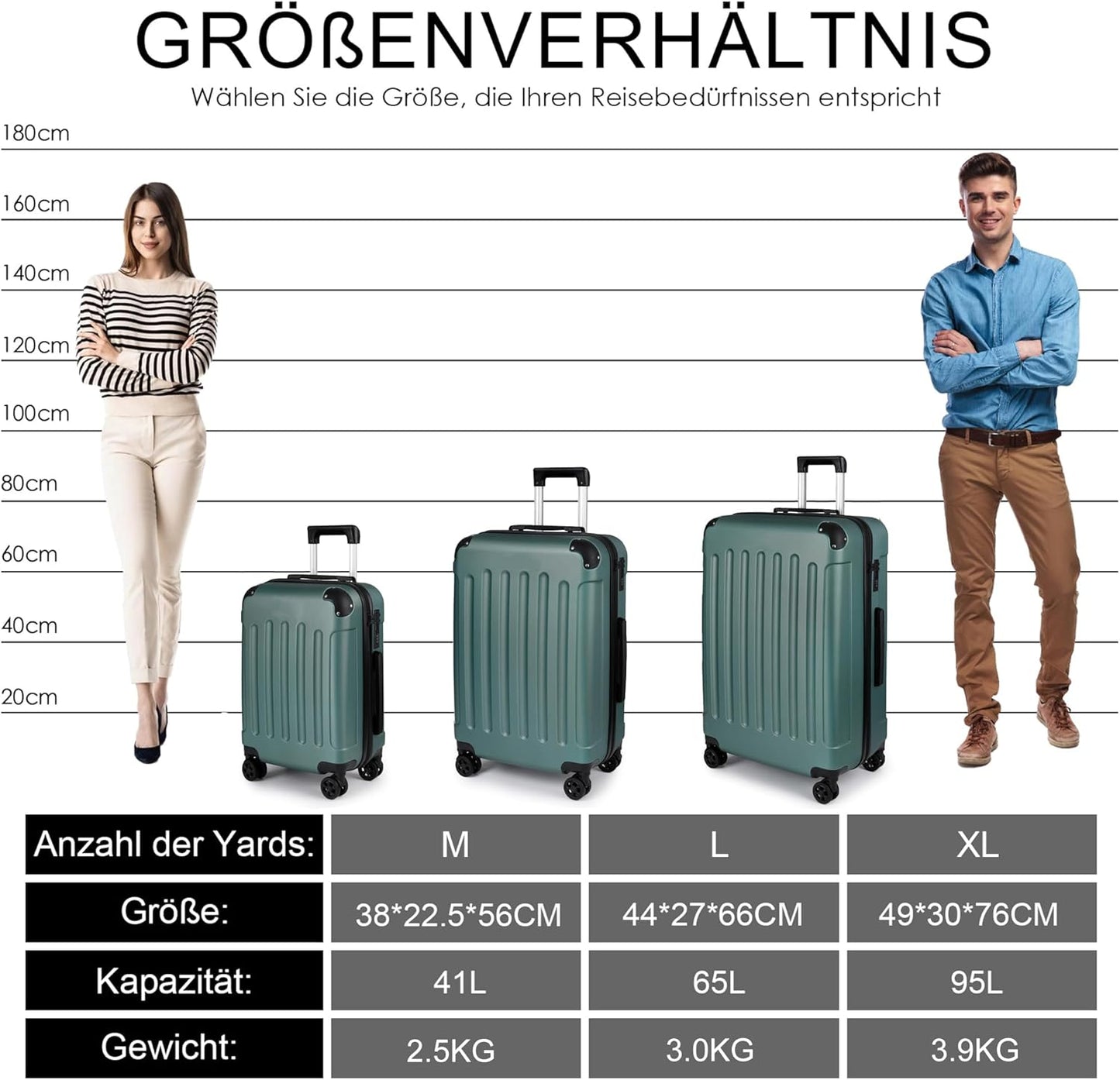 Hartschalenkoffer-Set mit Rollen (3-teilig), Helles Dunkelgrün Kofferset (20/24/28 Zoll)