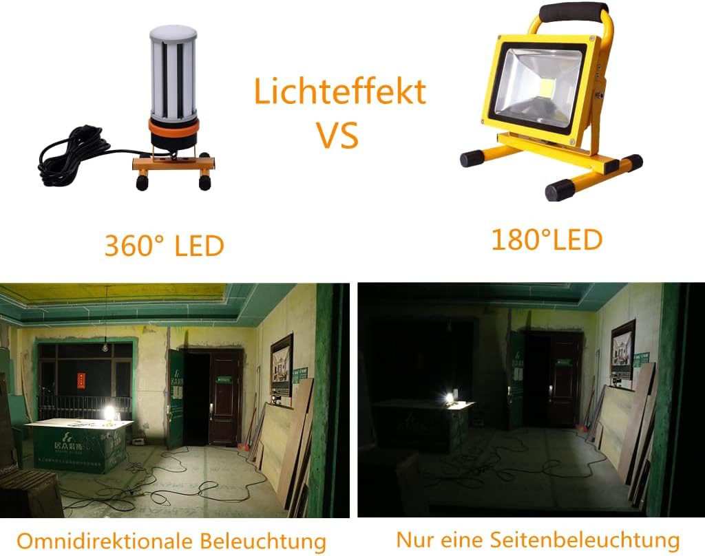 LED-Baustrahler ALT-W01B-45