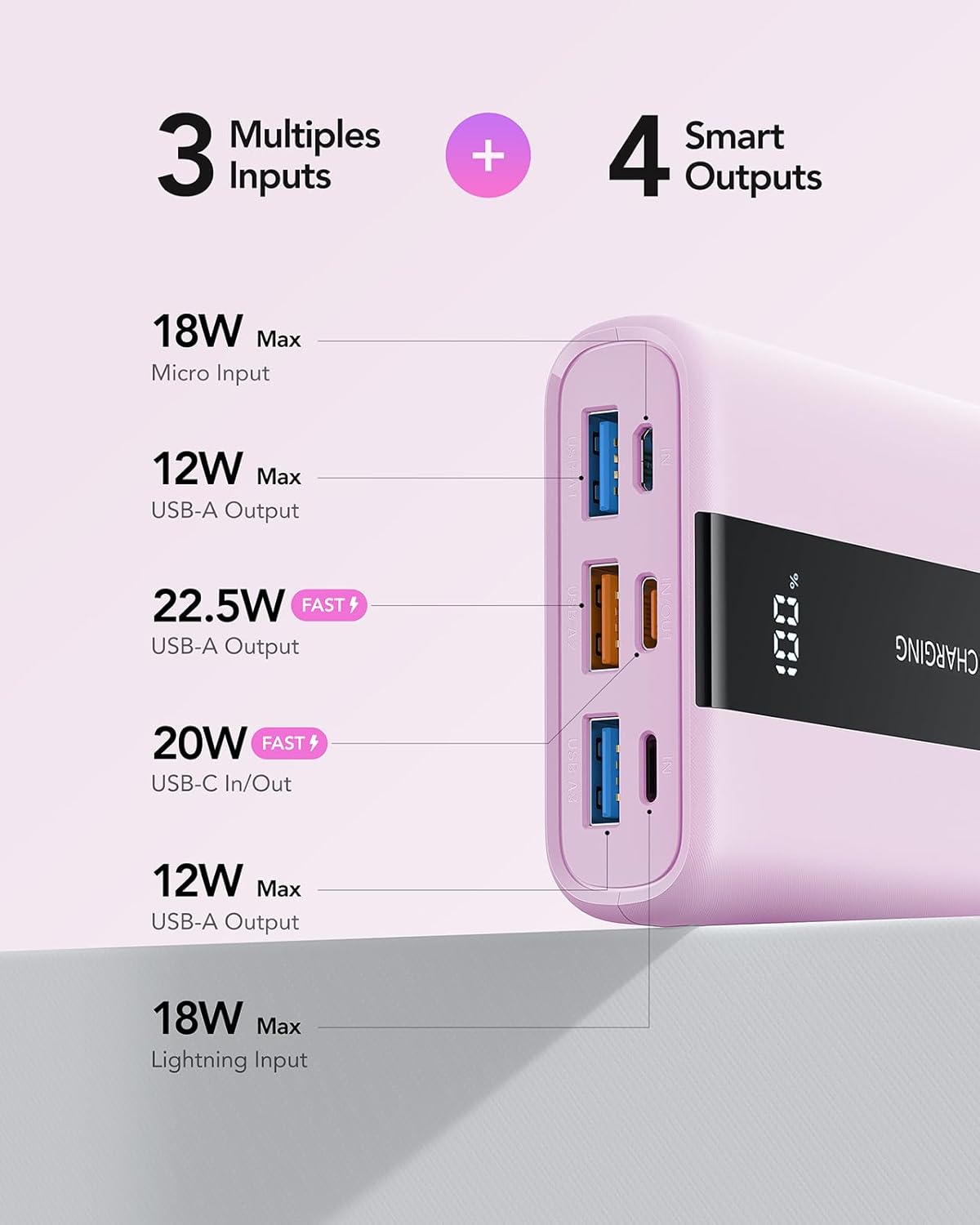 T2055 Powerbank mit Schnellladefunktion und 6 Ports, Lila