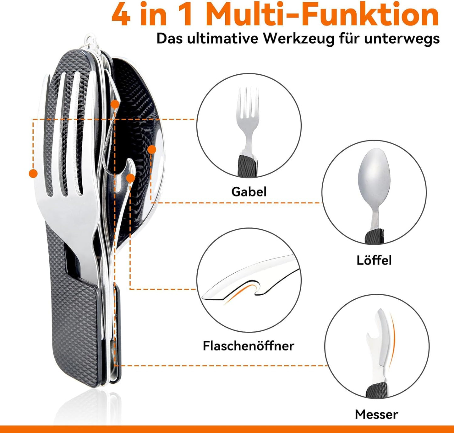 Campingbesteck Set, Schwarz