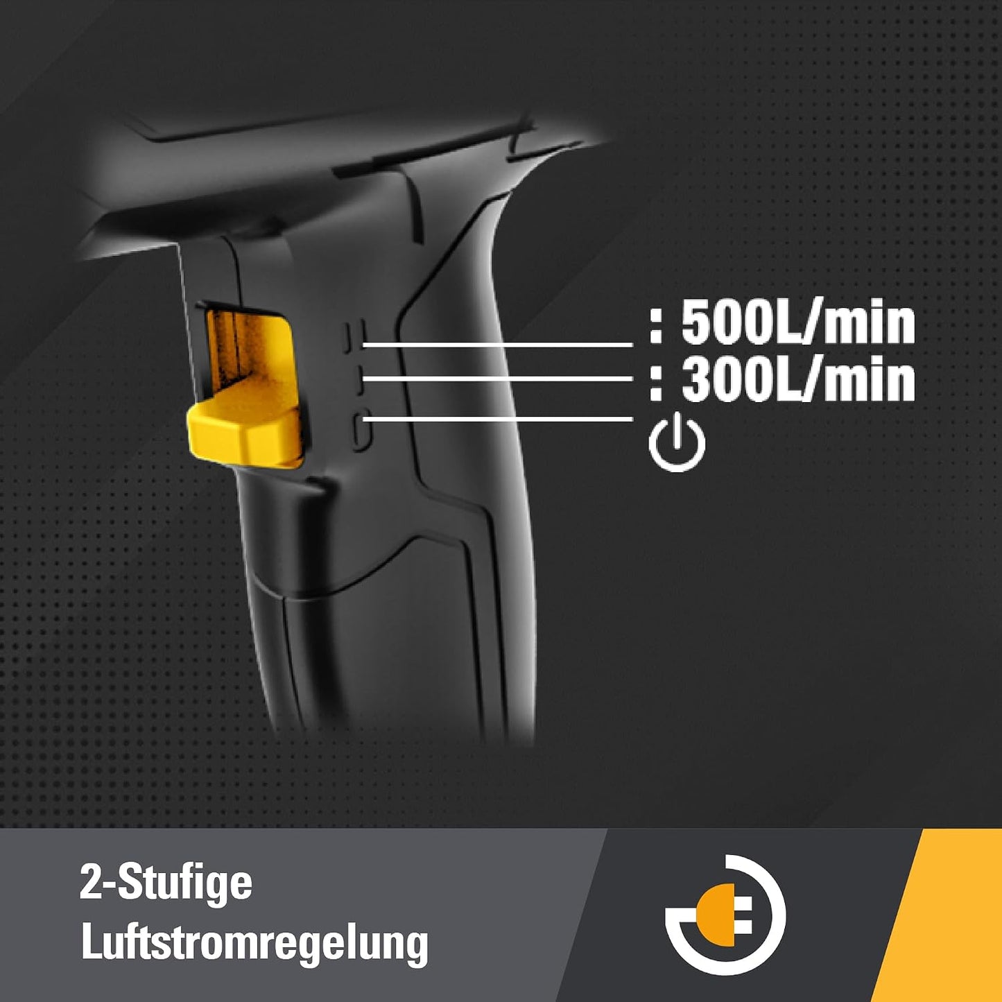 DX87 Heissluftpistole & Zubehör-Set