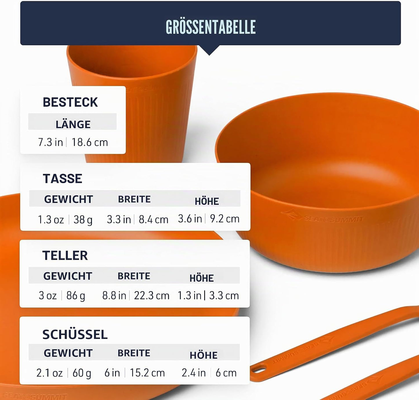 6-teiliges Camping Geschirrset Set, Cendre Blue