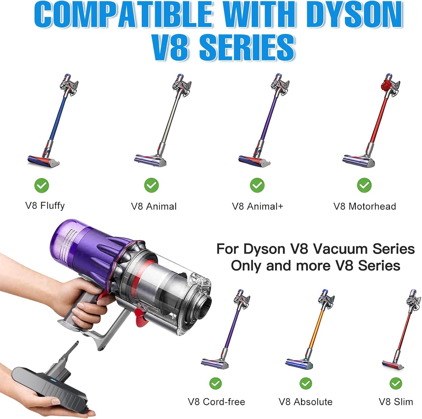Ersatzakku für Dyson V8 mit Zubehör-Set, V8-6.0Ah-1