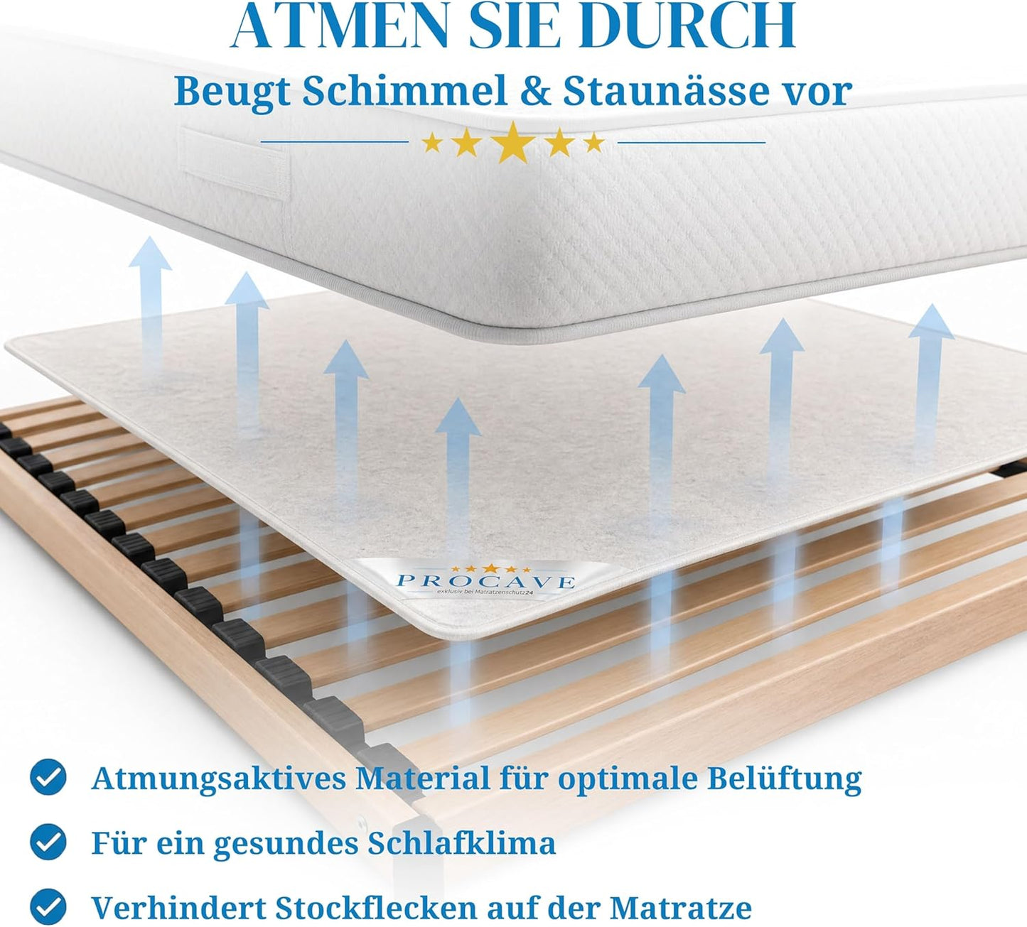 Filzschoner für Lattenrost, 70x220 cm, 70 x 220 cm