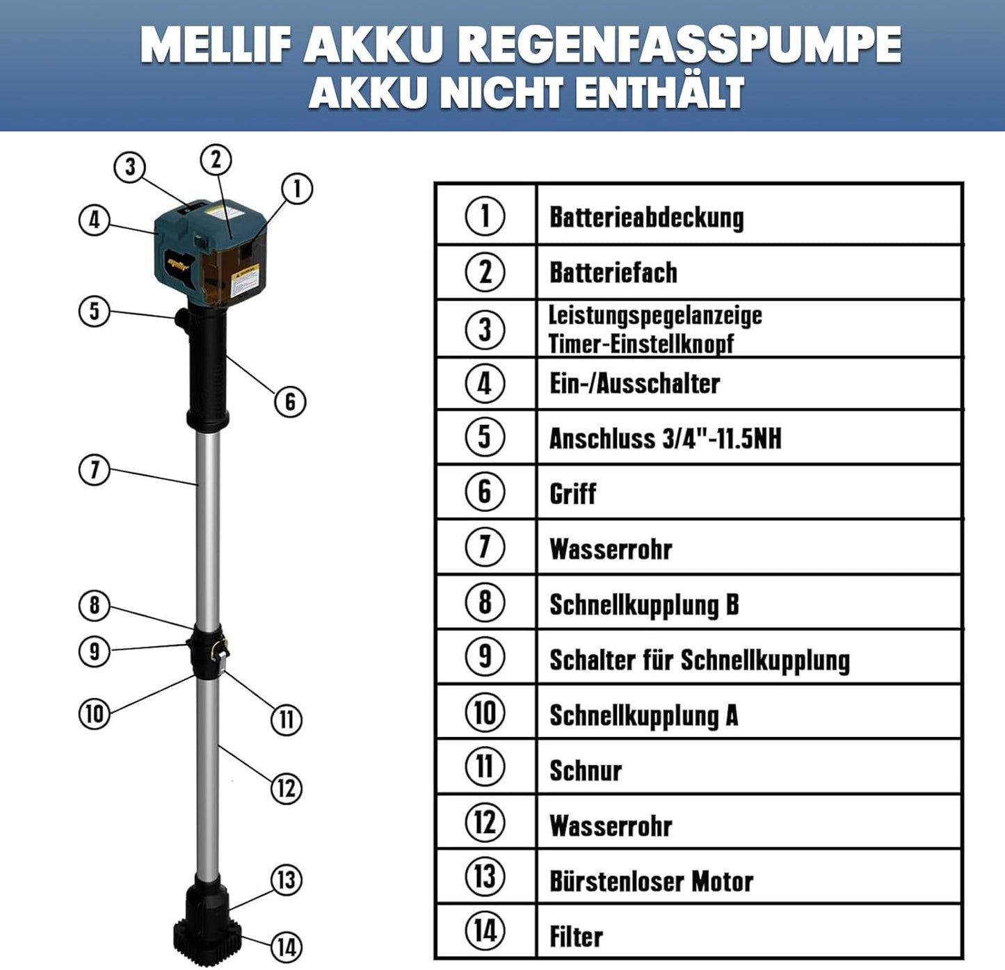 Akku Regenfasspumpe mit bürstenlosem Motor