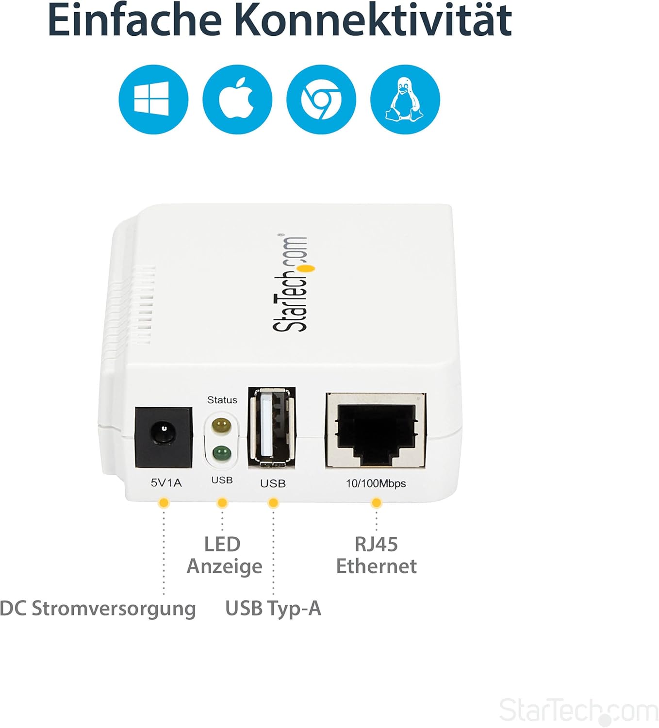 Wireless-N Druckerserver