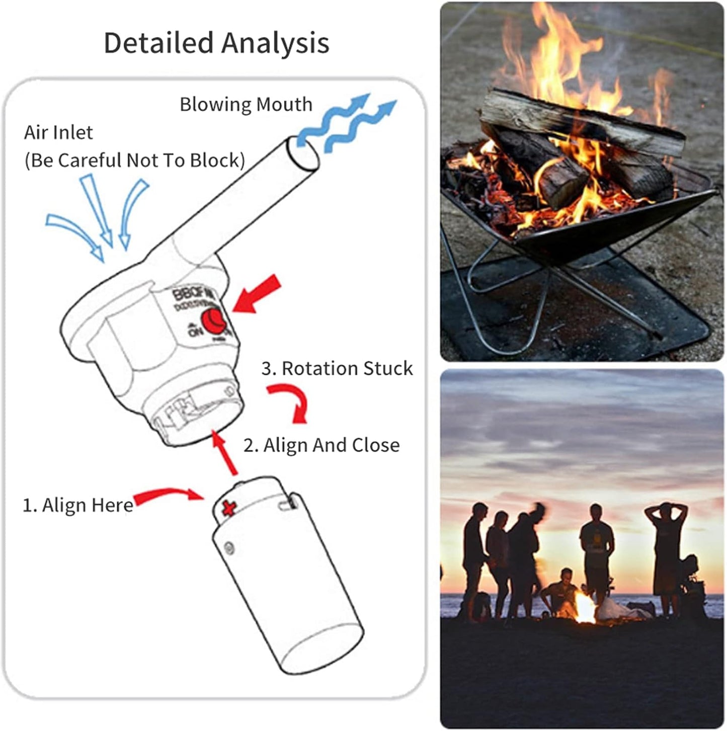 Elektrisches Grillgebläse