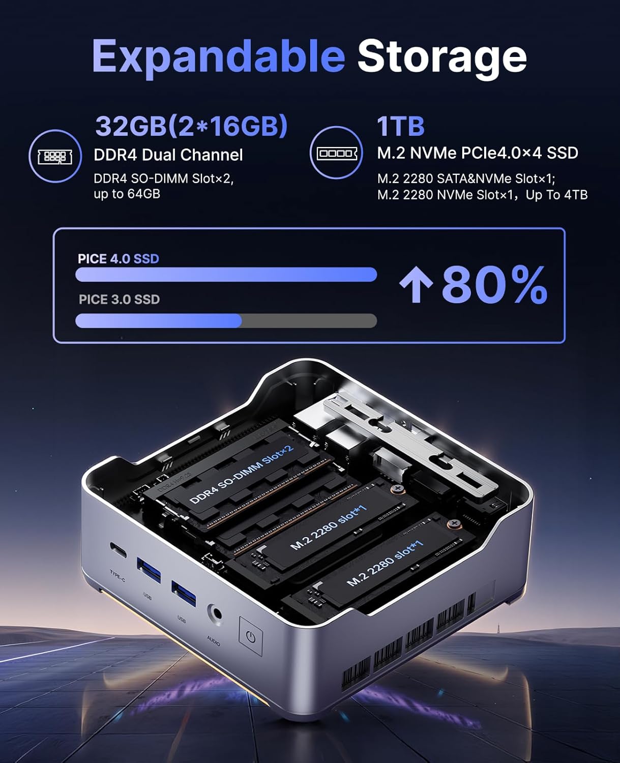 Mini PC Hyper H2 mit Intel Core i5, 4K UHD, WiFi 6