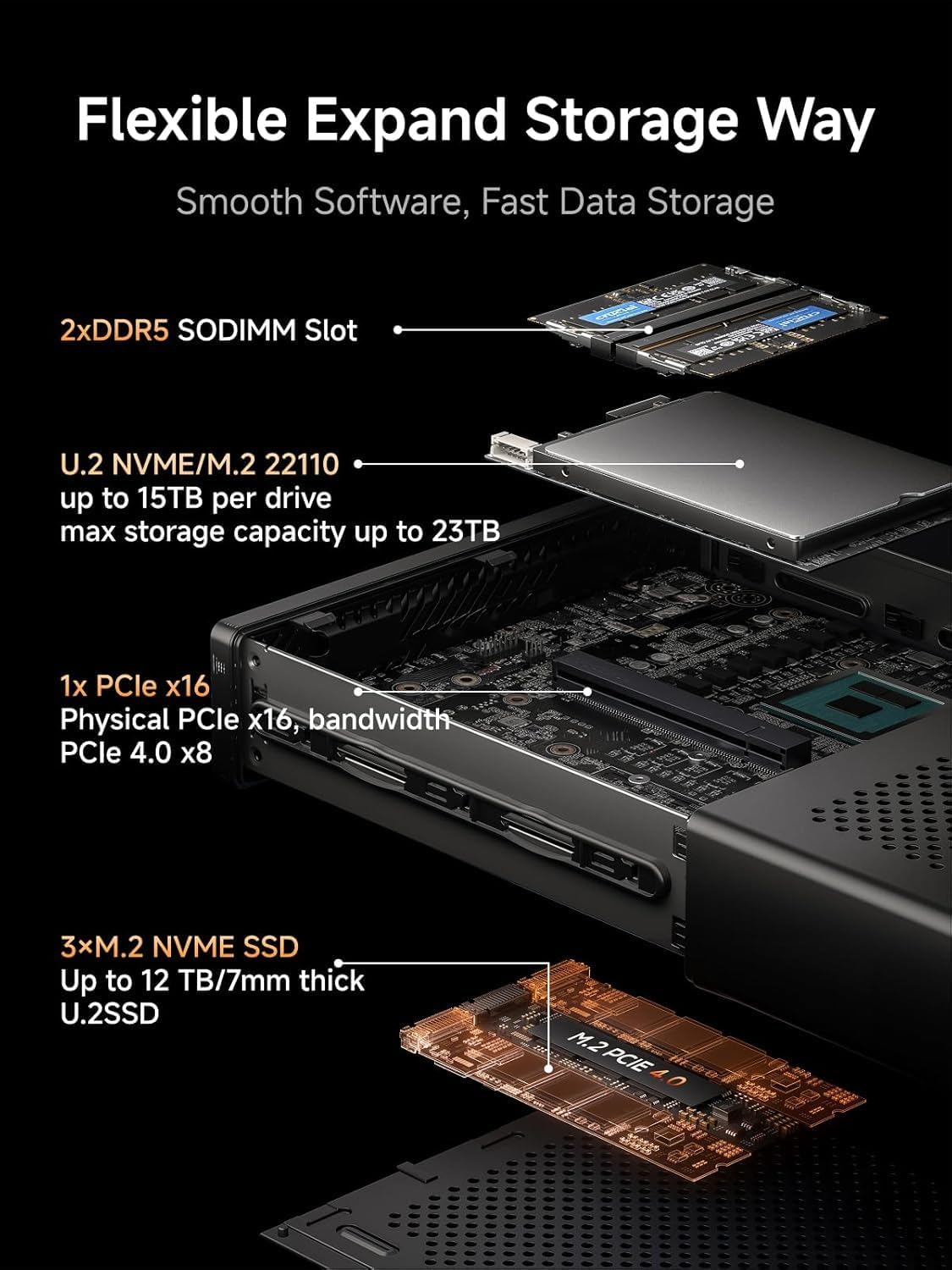 Mini PC MS-A2 9955 0+0, MS-A2 9955 0+0