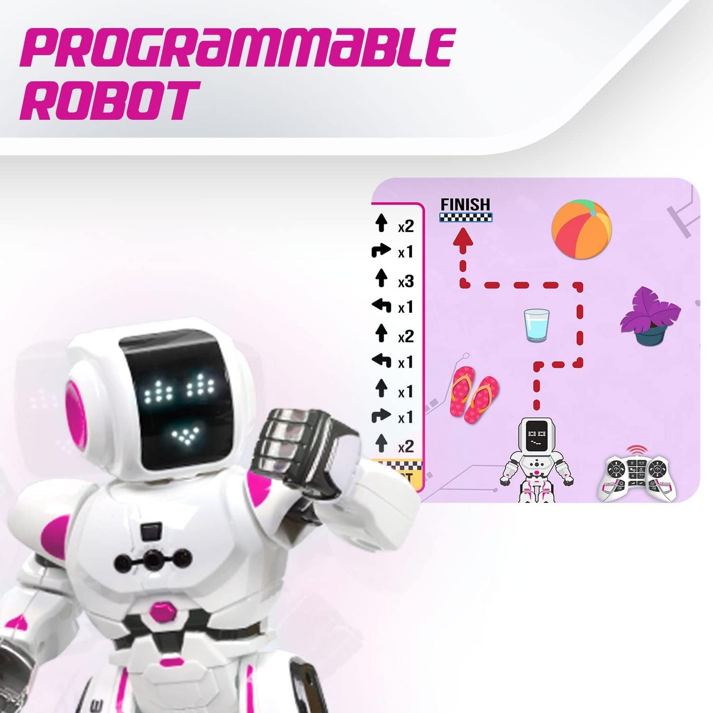 Roboter, Sophie