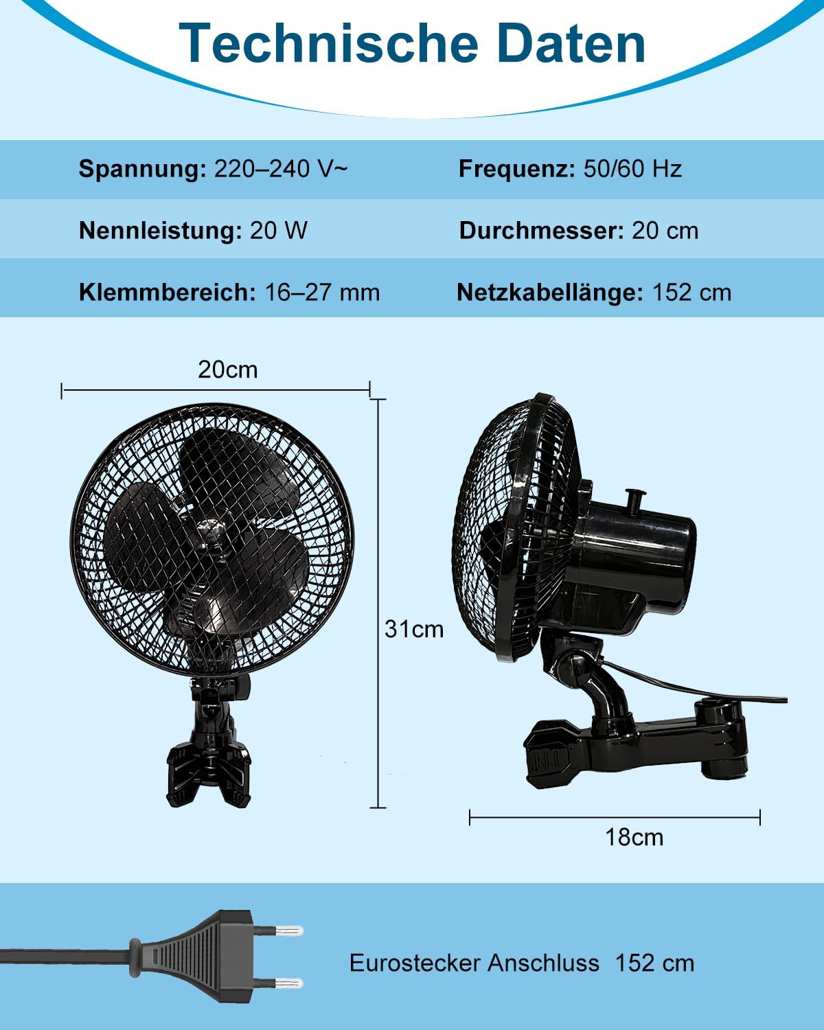 Grow Ventilator mit Clip