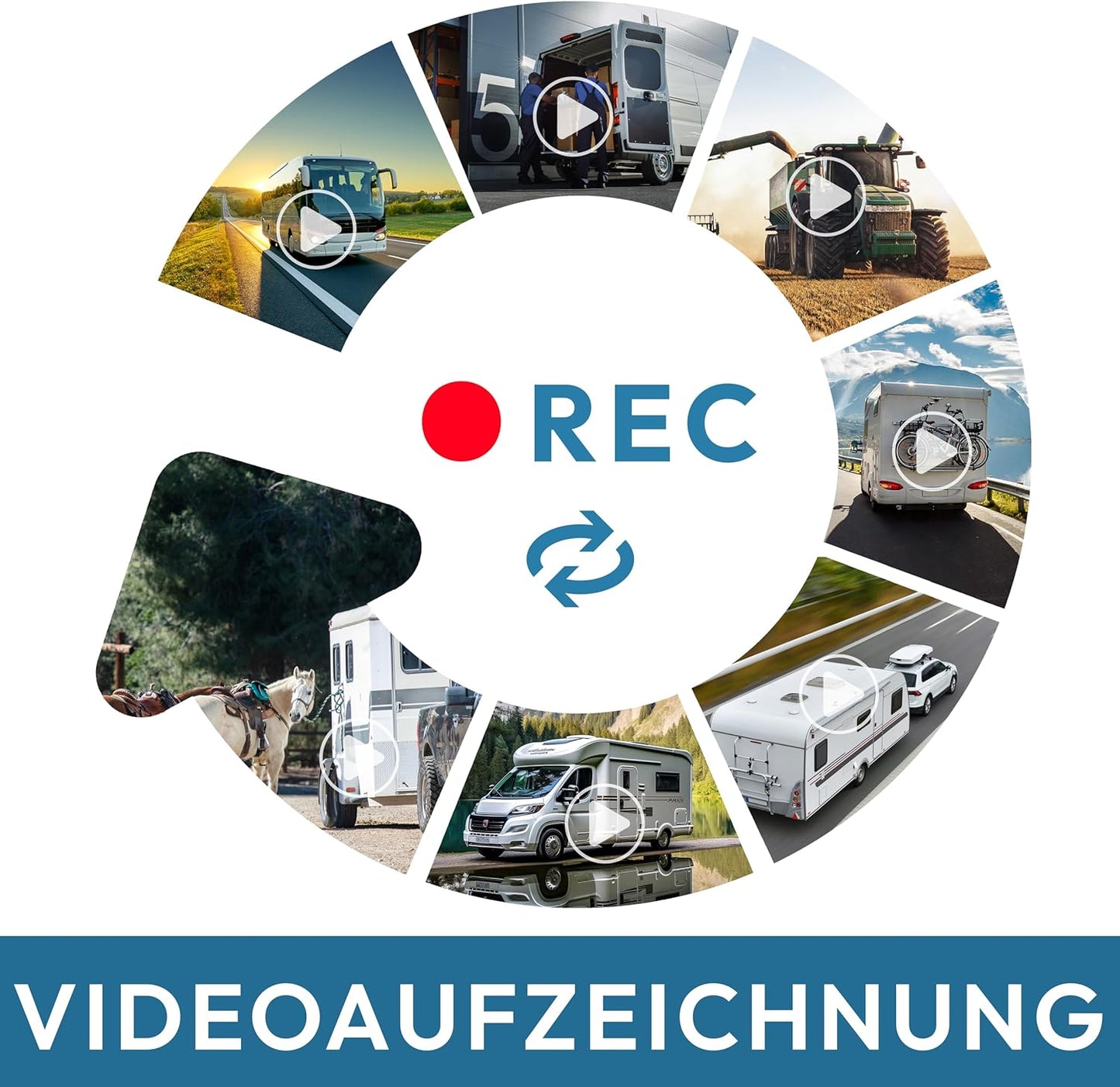 Rückfahrmonitor mit 4 Videoeingängen