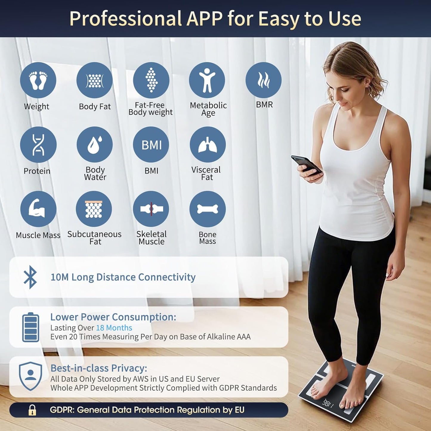 Personenwaage mit Körperfettanalyse und App-Sync, Schwarz