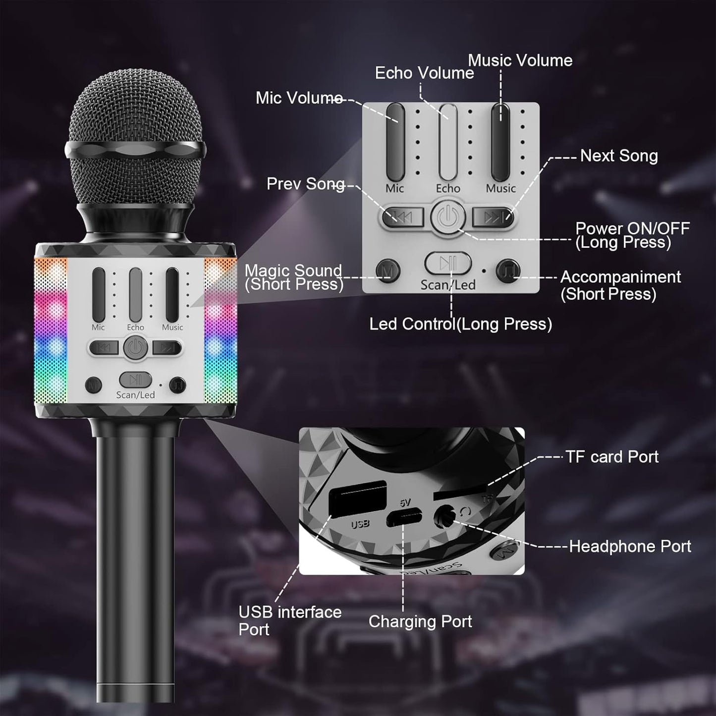 Karaoke-Mikrofon mit Bluetooth-Lautsprecher, Schwarz