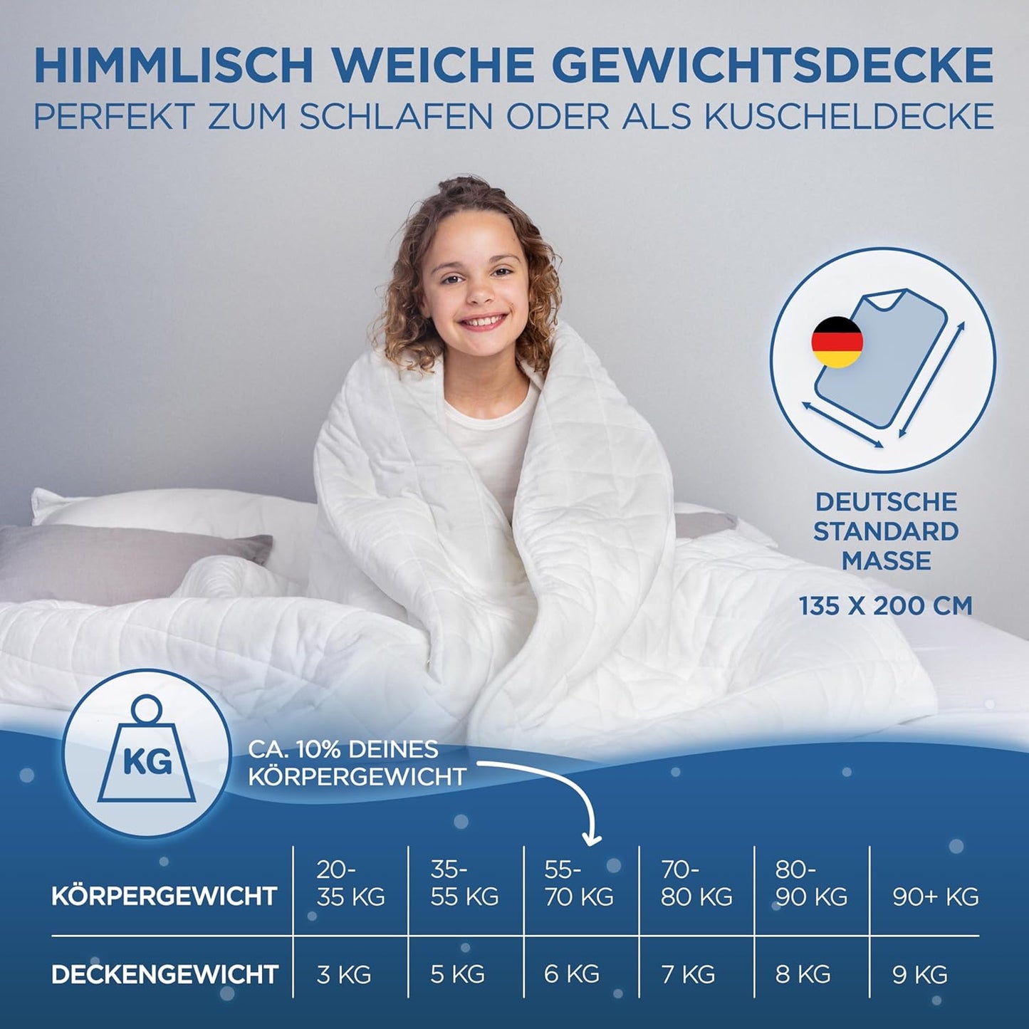 Gewichtsdecke, 3kg, Weiss 3.0 Kilogramm
