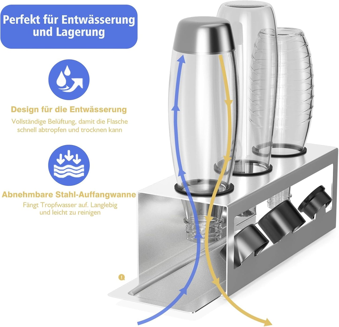 Flaschenhalter Abtropfgestell für SodaStream & Emil Flaschen, Silber 3-Loch