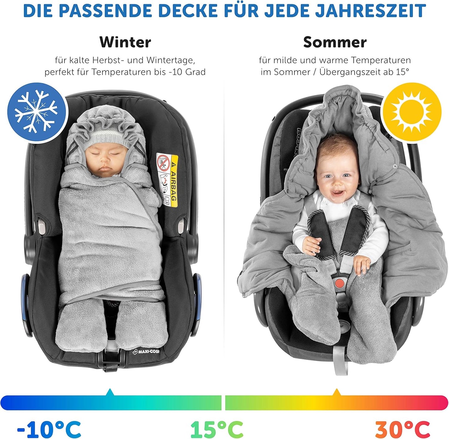 Einschlagdecke
