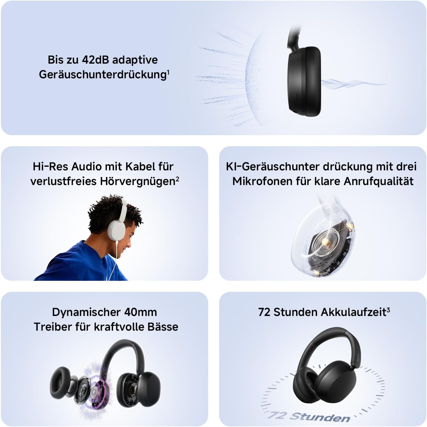 REDMI Headphones Neo, Black