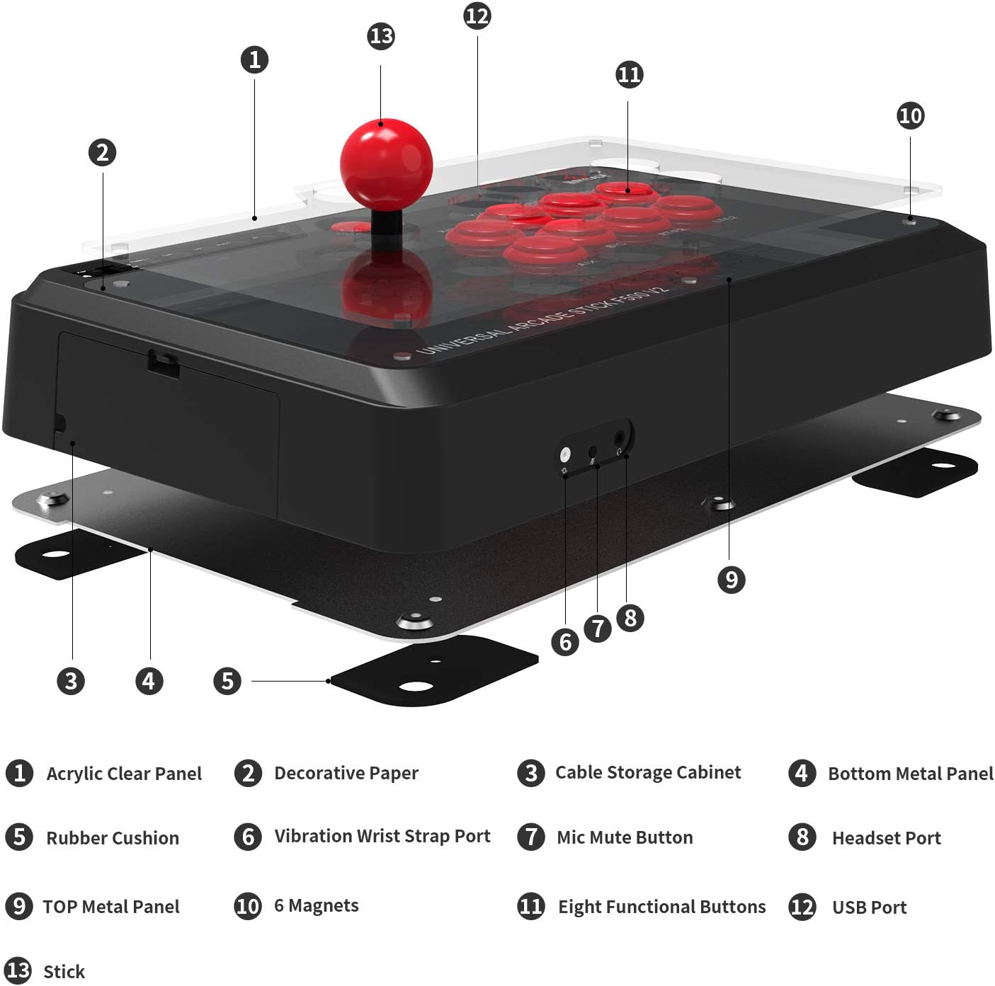 Universal Arcade Flight-Stick F500
