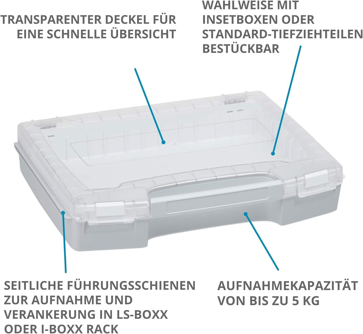 Sortimo i-BOXX 72 mit Einsatzboxen, B3 Grau