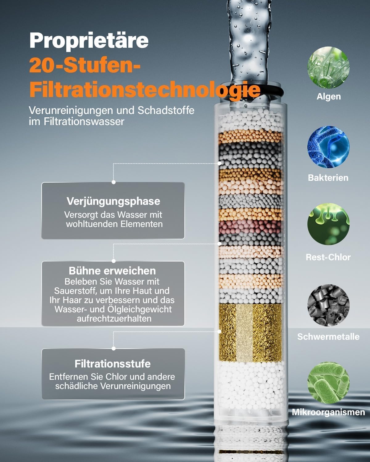 Duschkopf mit Filter, ‎chrom06