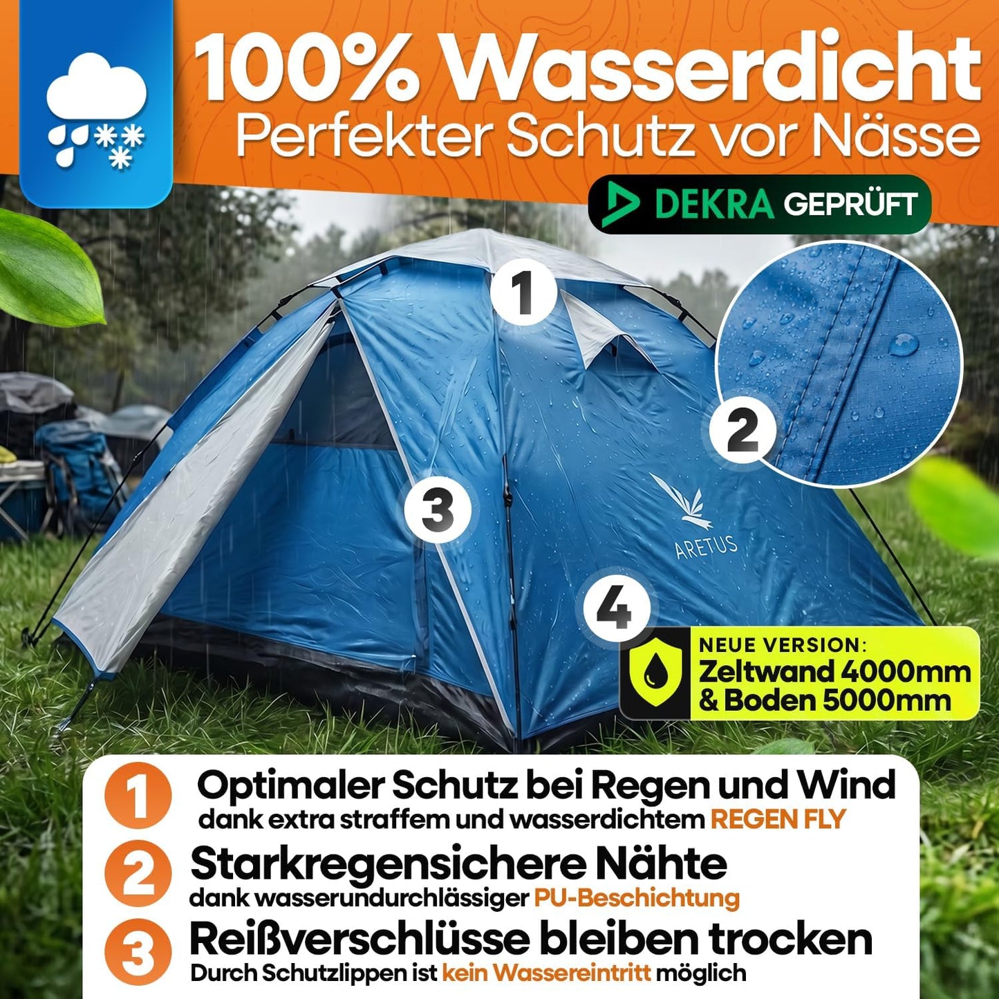 Wurfzelt, Hellblau
