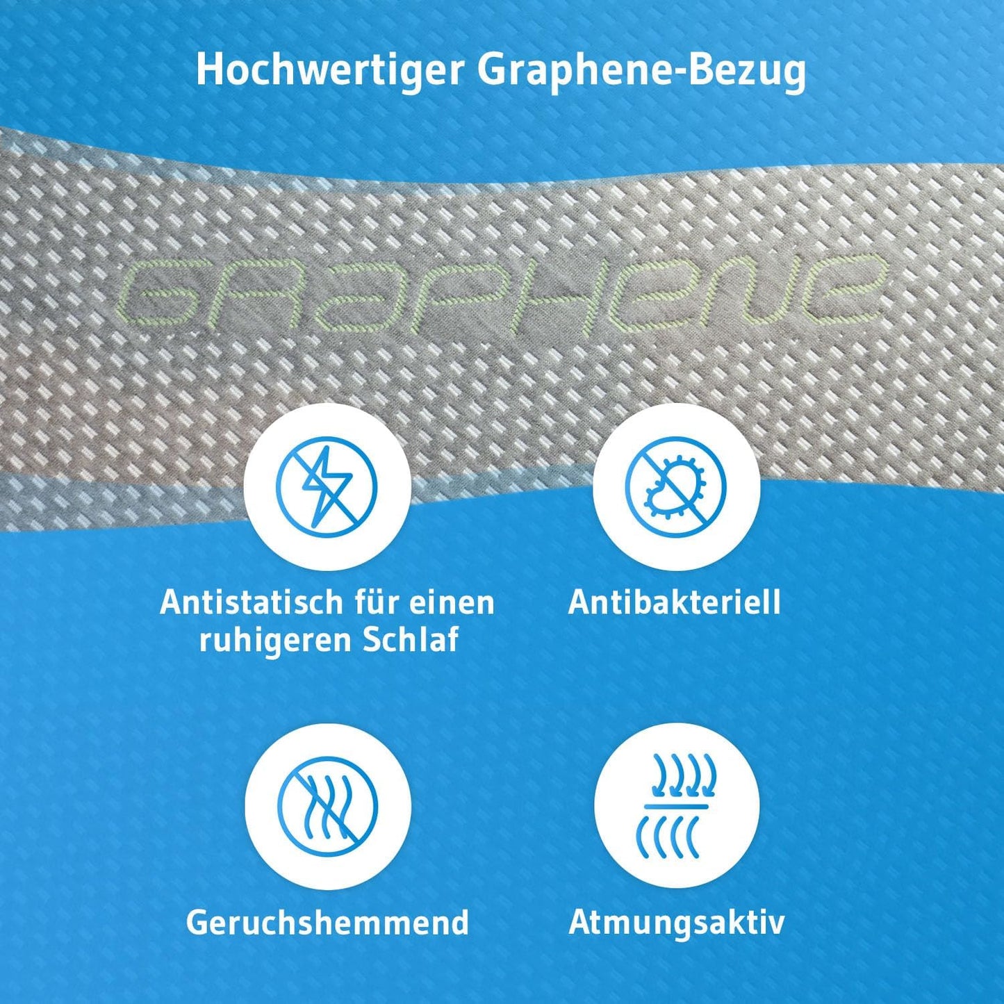 Ergonomischer Memory-Schaum-Topper (160x200 cm), 160 x 200 cm Renewon