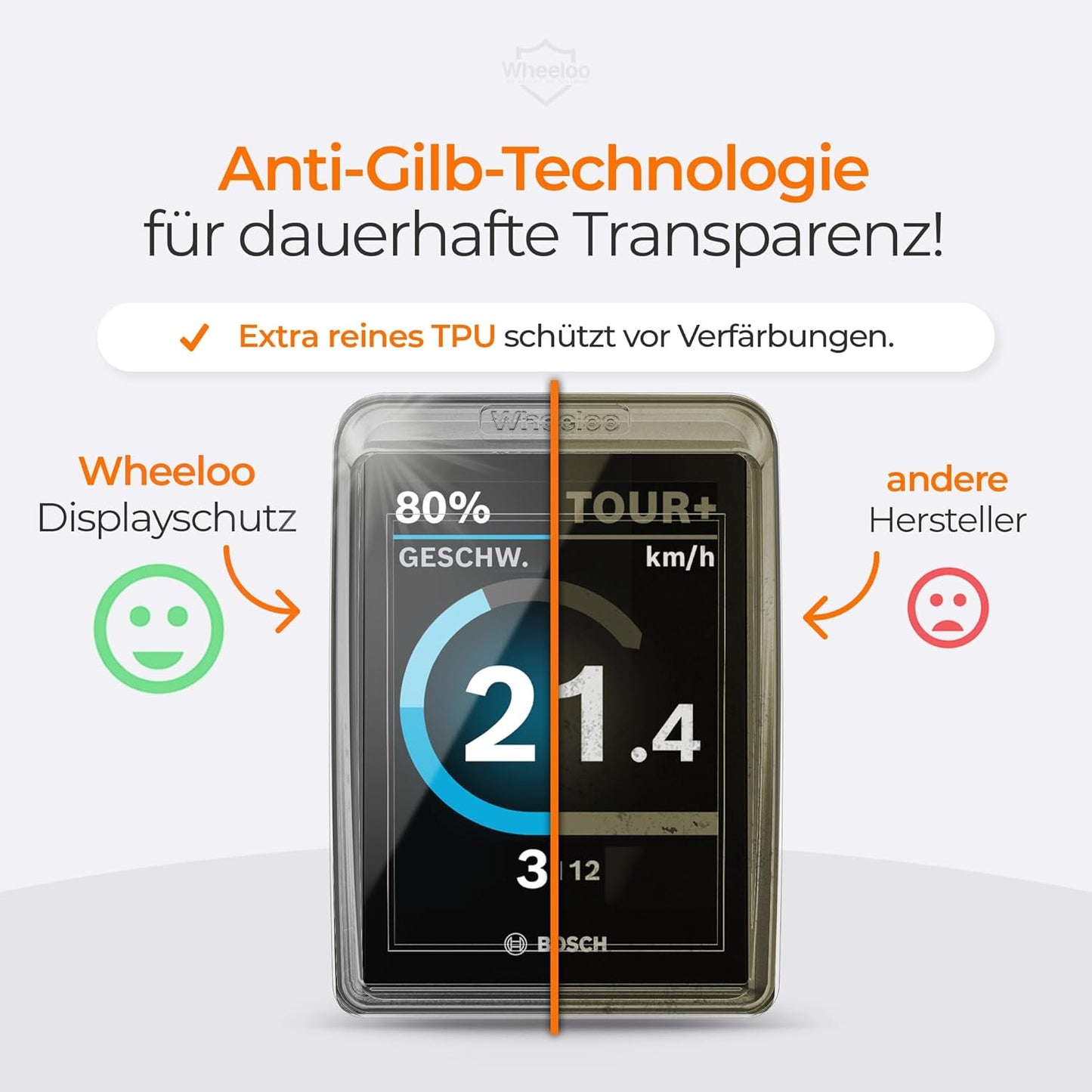 Ebike Displayschutz-Set für Bosch, Für Bosch LED Remote + Kiox 500 Display