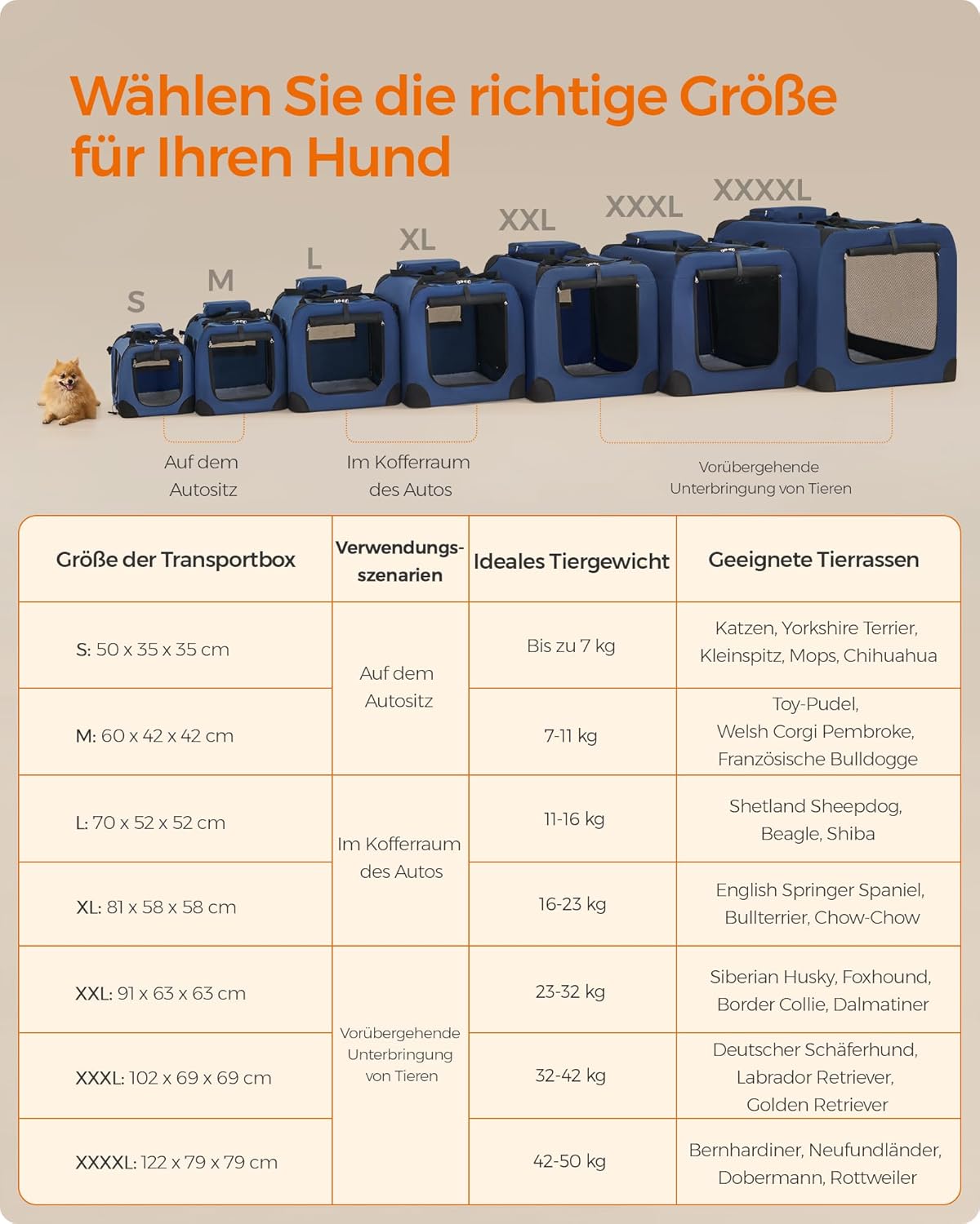 Faltbare Hundetransportbox XL, L 81 x B 58 x H 58 cm,  Dunkelblau