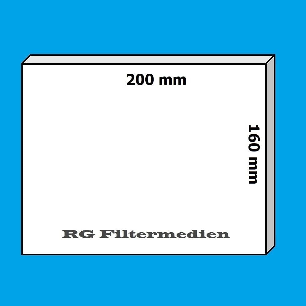Ersatzfilter für Dunstabzugshaube