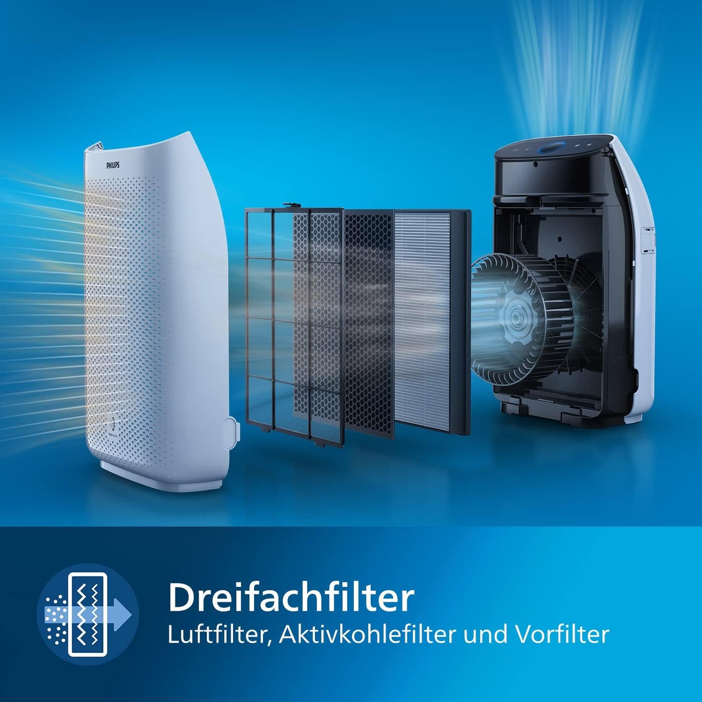 1000i Series Luftreiniger AC1215/10, Superficie: 63 m² Single