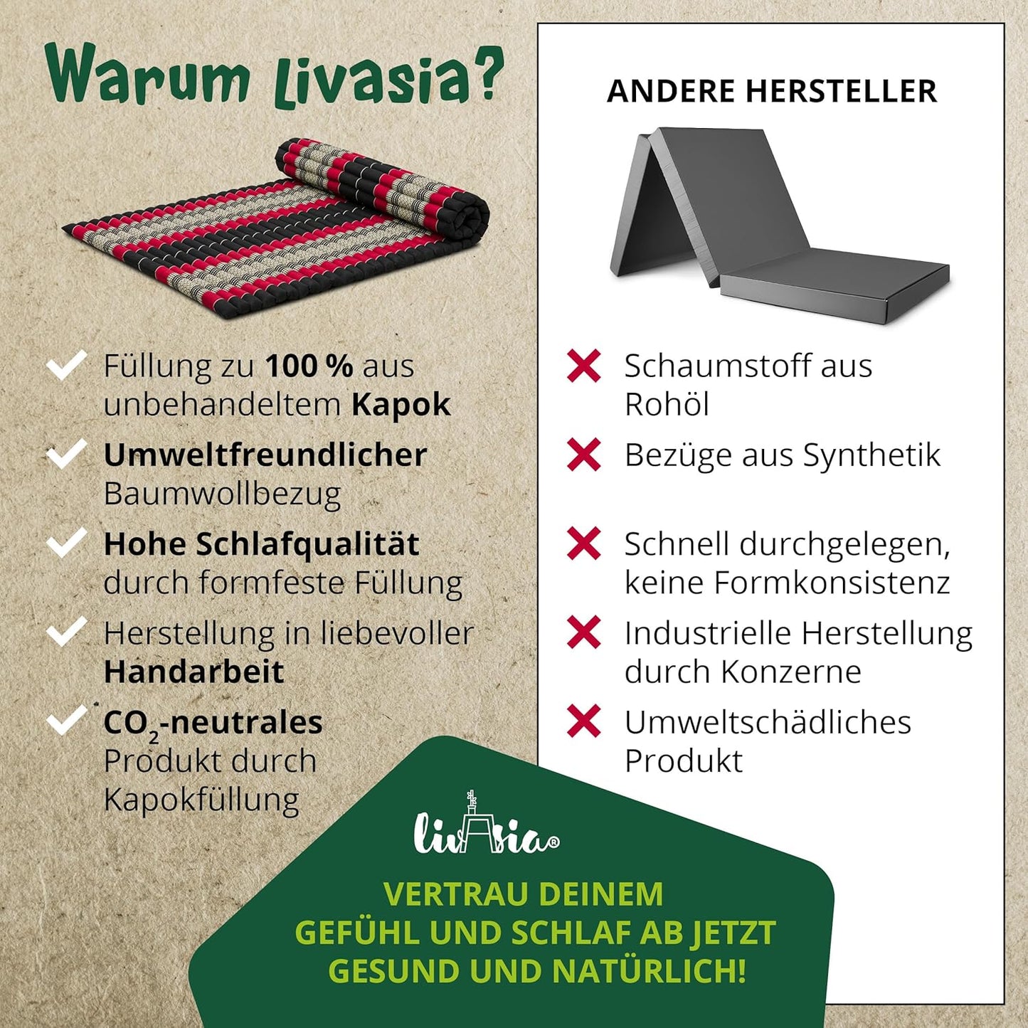 Rollmatratze Gästebett L-200x110x4,5cm, L (200 x 110 cm) Schwarz/Rot