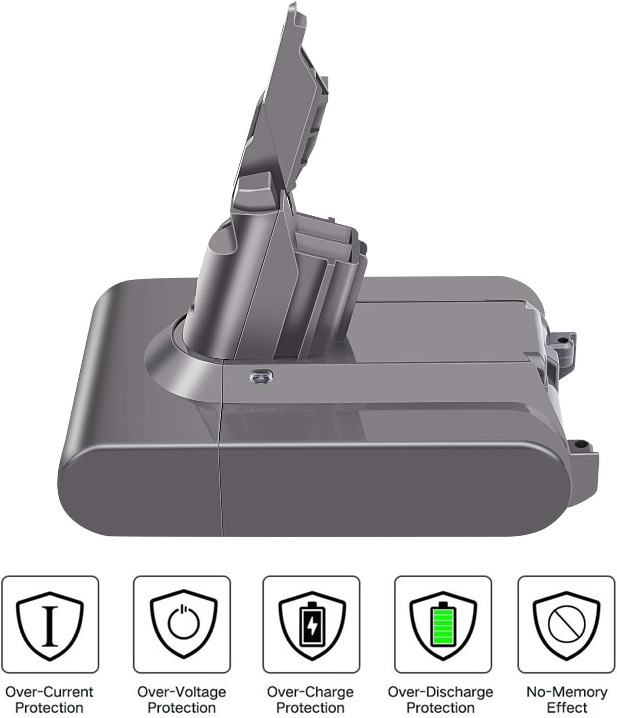 Ersatzakku für Dyson V7, V7 Akku