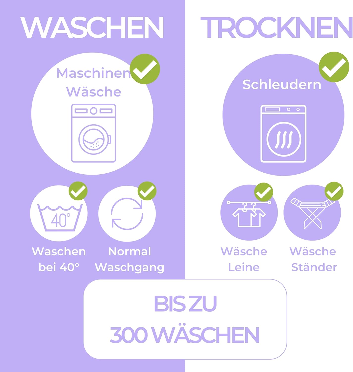 Wasserdichte Bettunterlage für Kinderbetten, Weltraum - Klein (Bis 90cm Breite) 1er-Pack