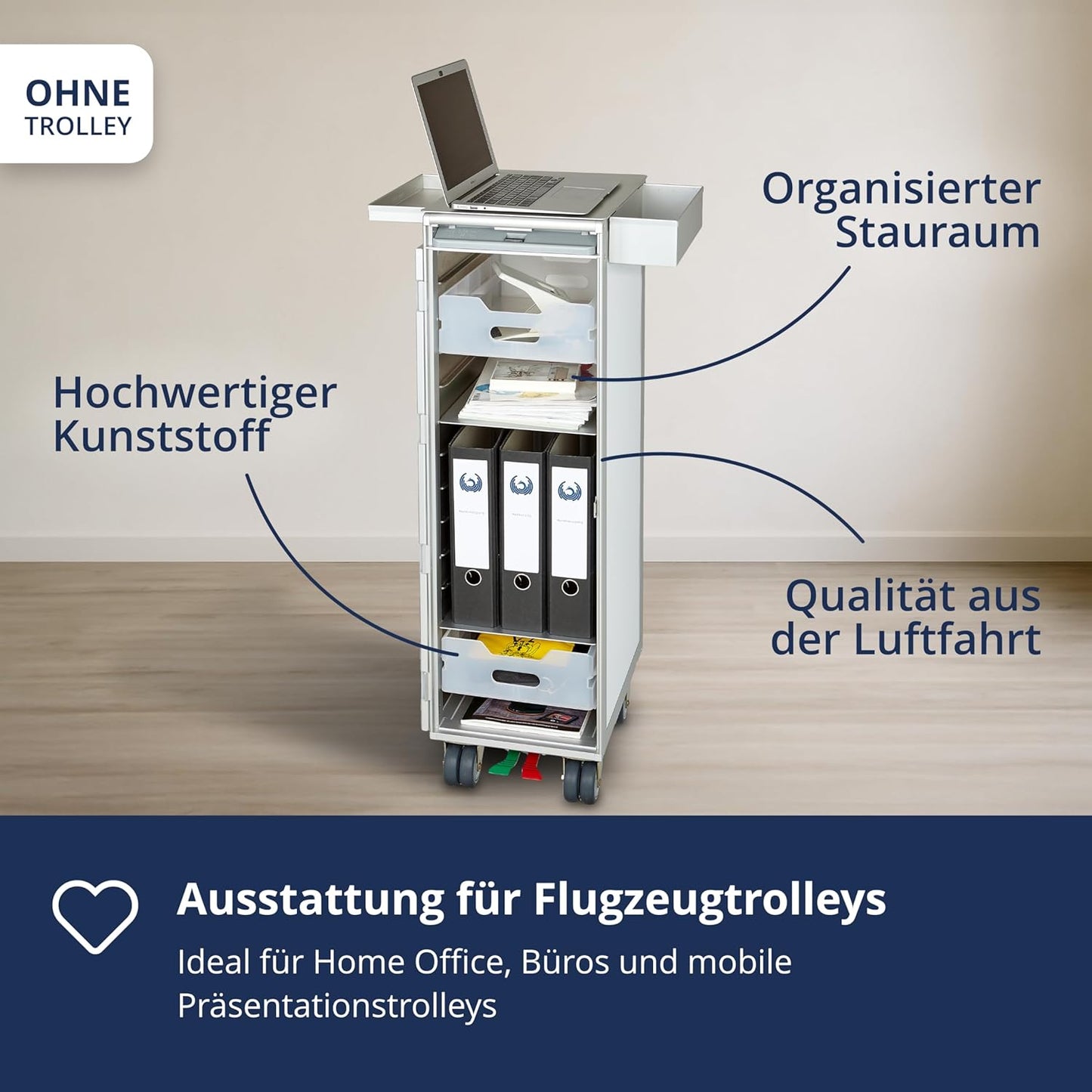Ausstattungspaket für Flugzeug- und Airline-Trolleys, Kunststoff (+ 2x Sidebox) ATLAS