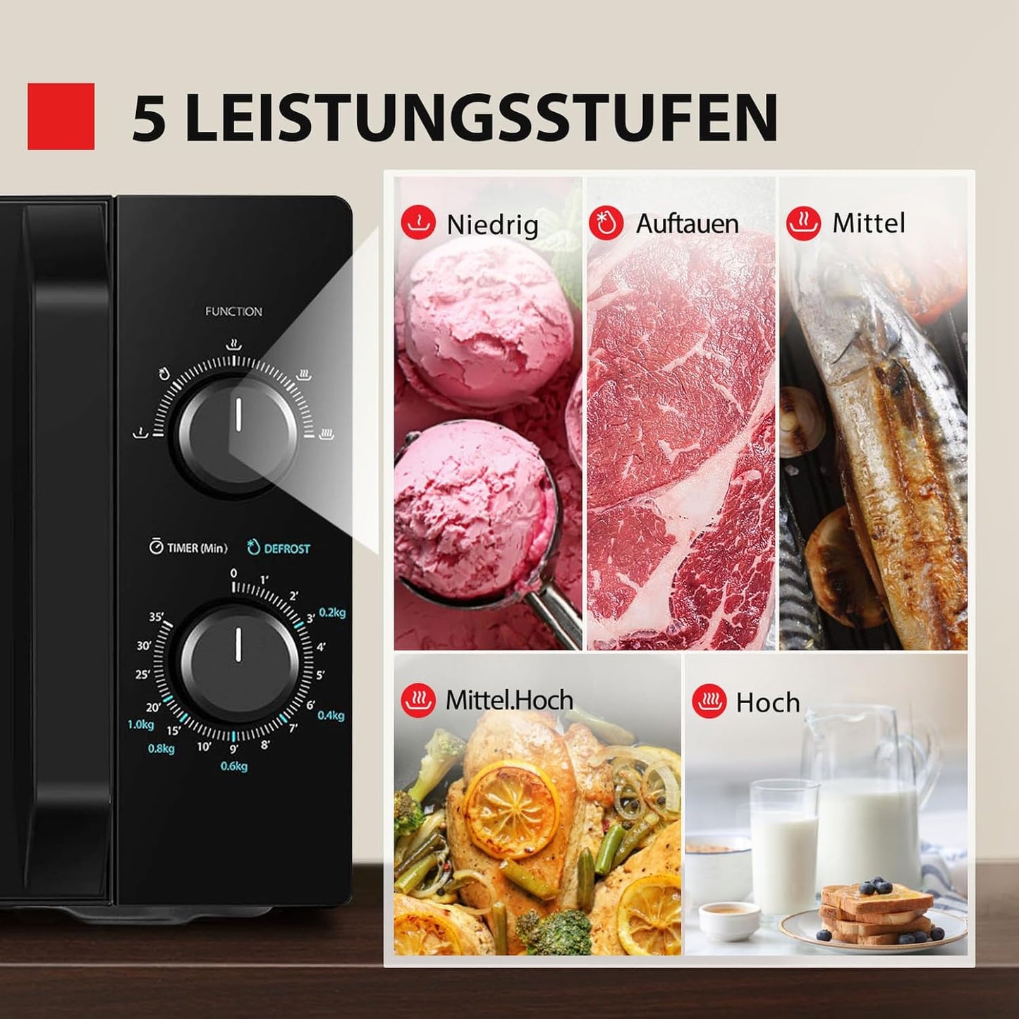 Solo-Mikrowelle mit 5 Leistungsstufen und Auftaufunktion, Schwarz,20L