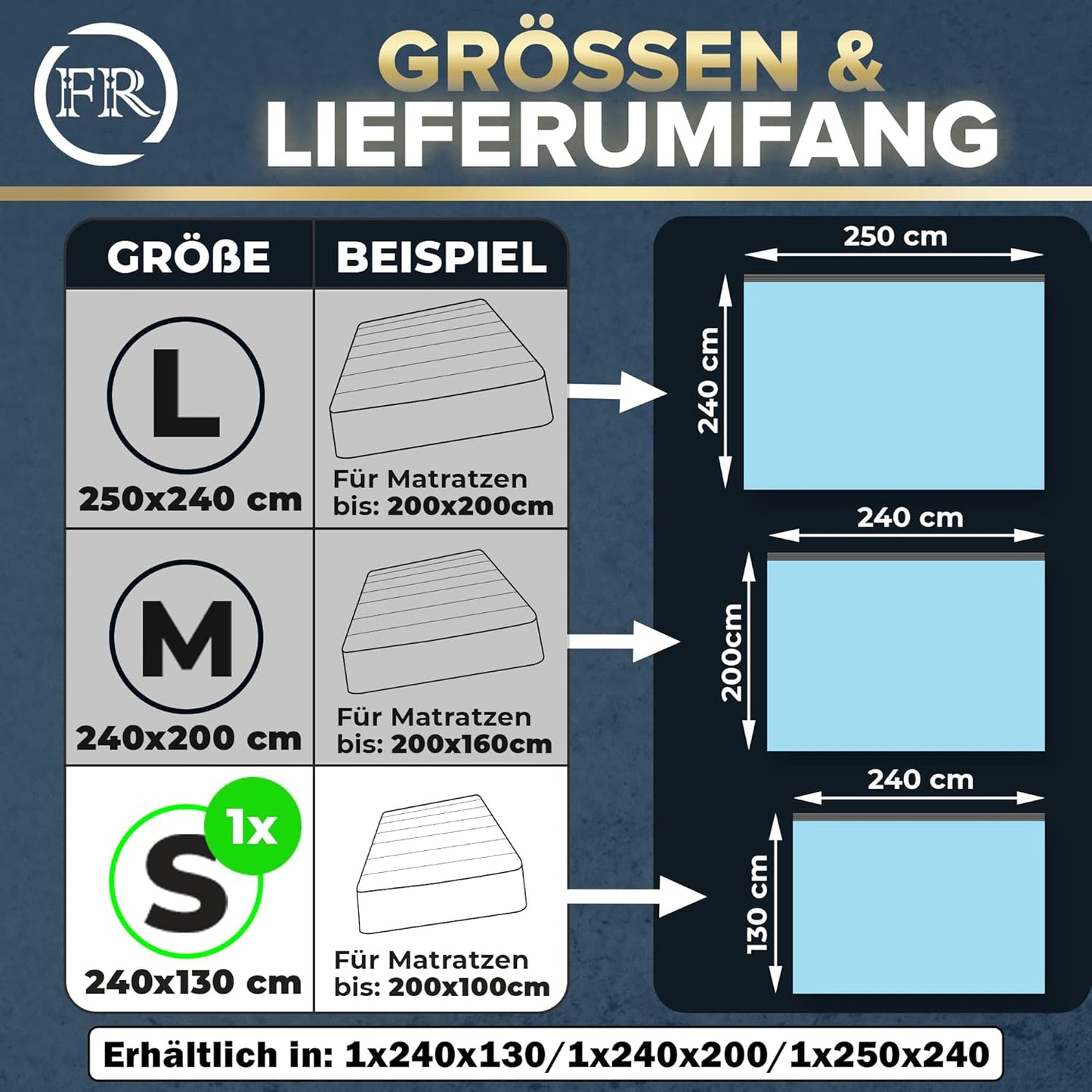 Matratzen-Vakuumbeutel bis 200x100 cm, Matratze Single (bis 200x100cm) Matratze