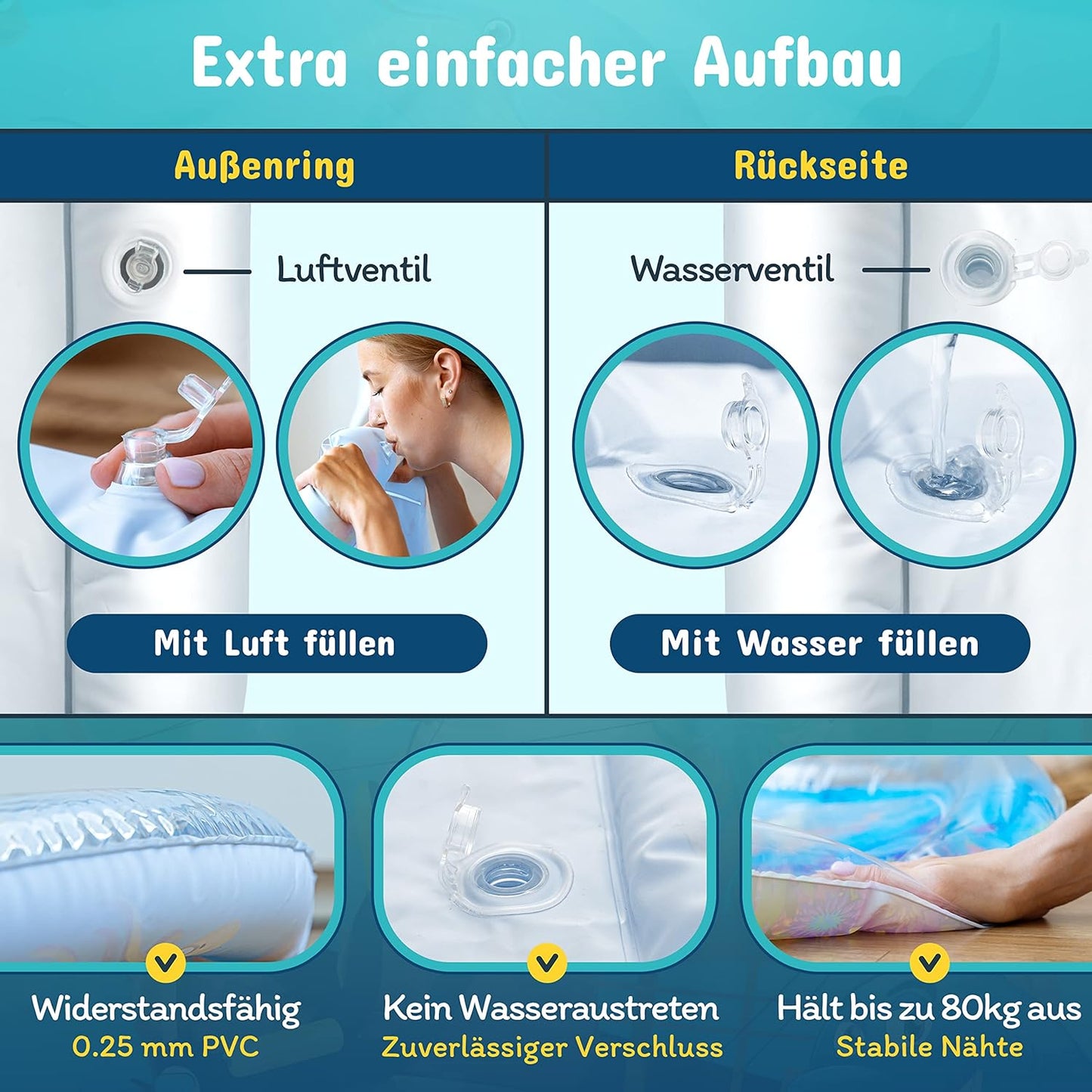 Wasserspielmatte Baby Spielzeug ab 3 Monaten (65x50 cm), Gross 65x50 CM