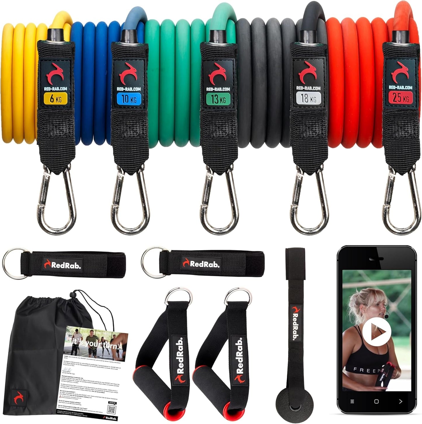 Widerstandsbänder-Set, Standard