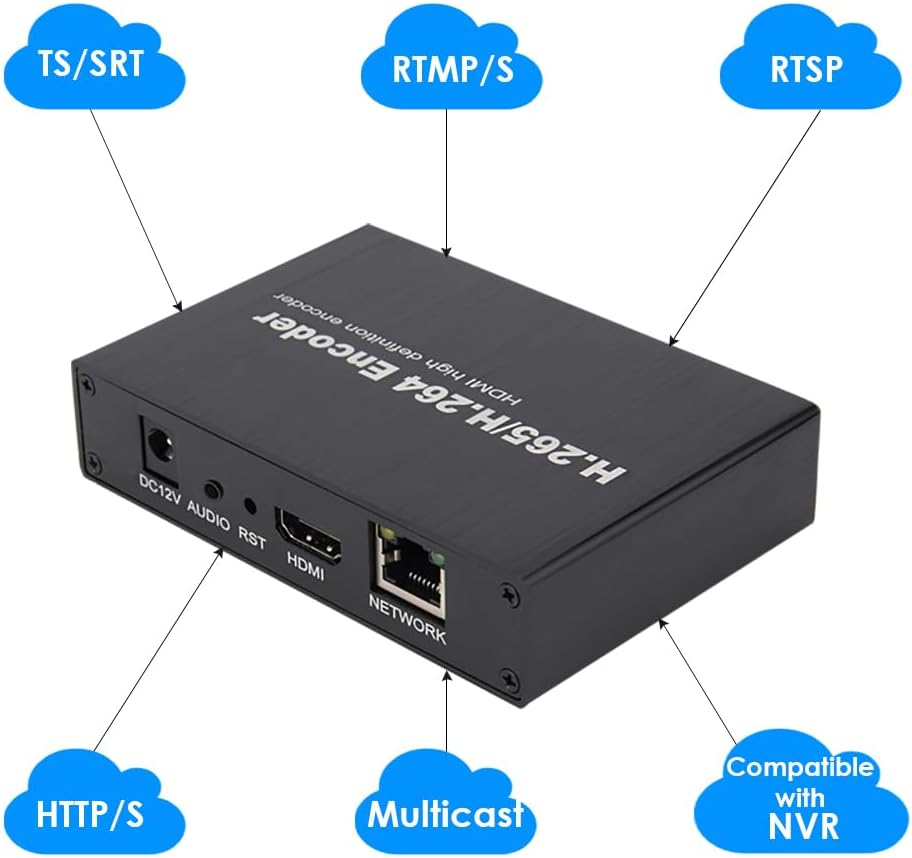 H.265 1080P HDMI Video Encoder für Live Streaming, 16E Basic