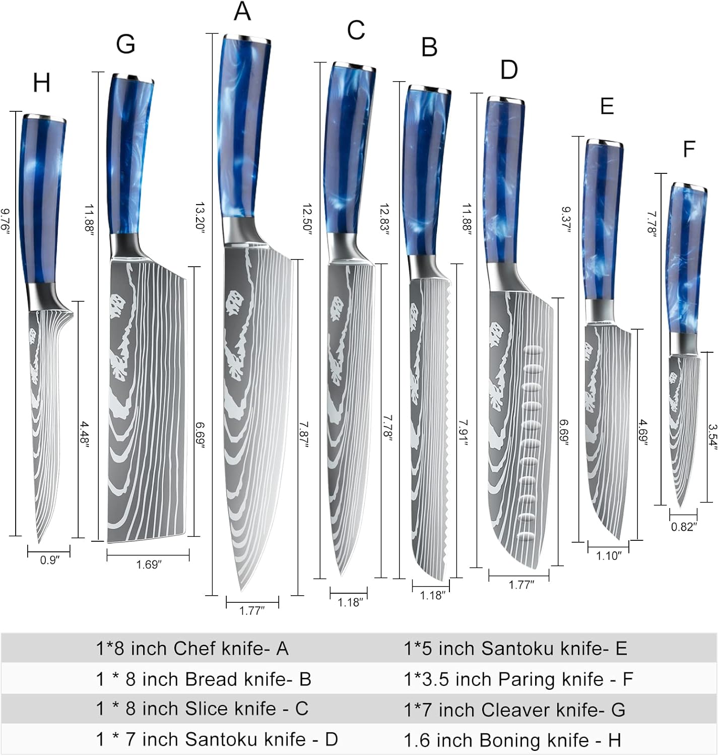 Messerset, Blauer Griff