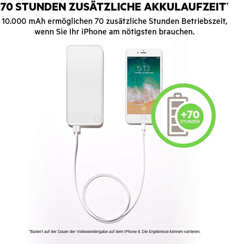 Boost Charge Powerbank, Weiss 10,000 mAh ohne Kabel