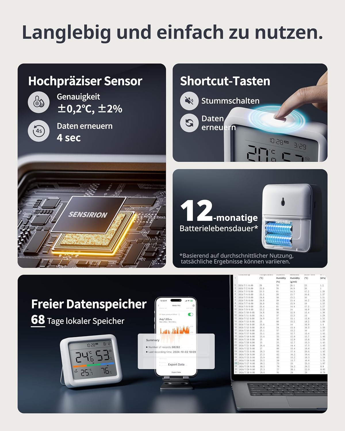 Temperatursensor mit Datum/Wettervorhersage/Intelligenter Warnung