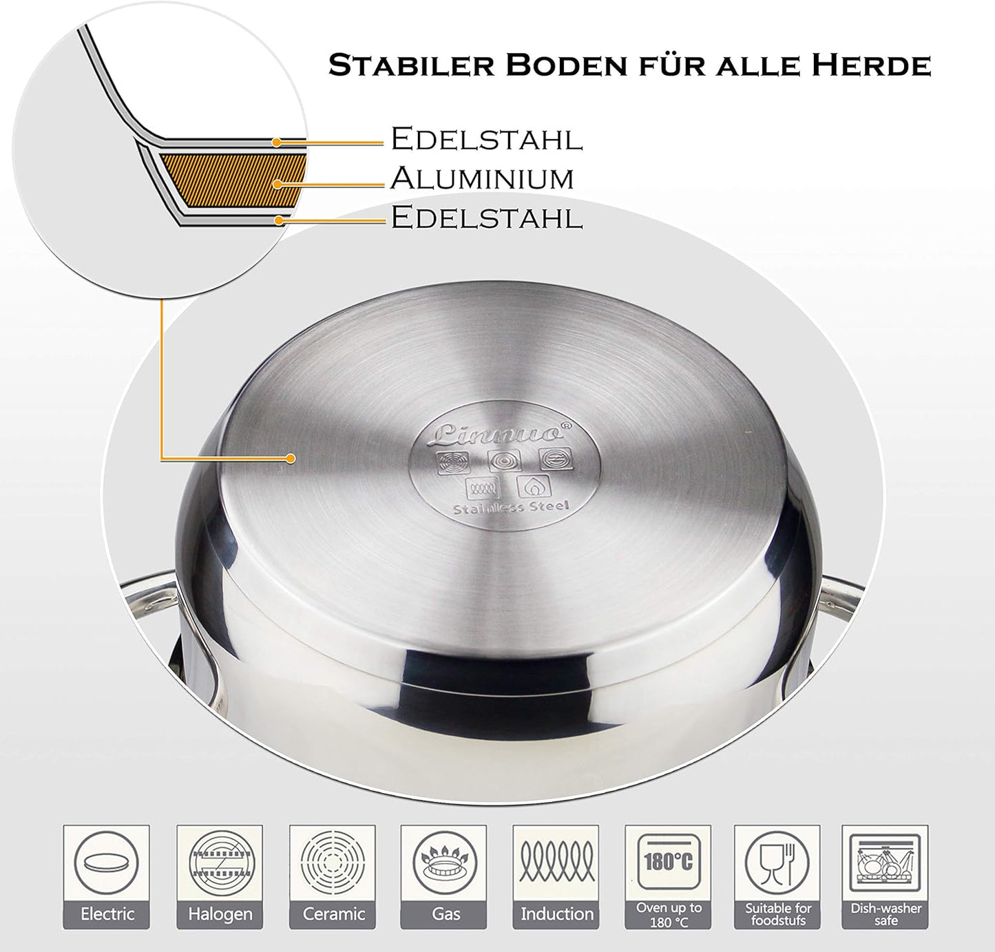 Topfset Induktion aus Edelstahl (7-teilig), 7tlg. Set