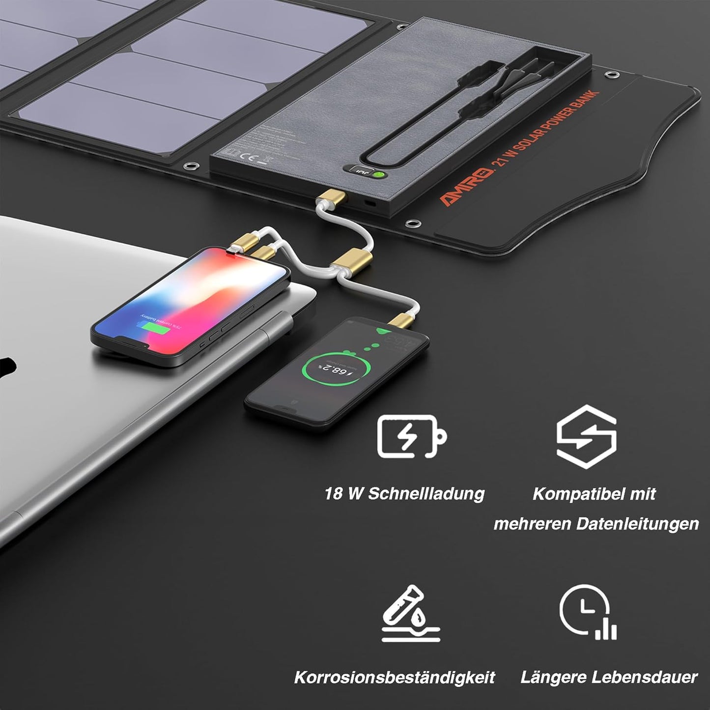 Tragbares Solar-Ladegerät LX PB21 mit 2 USB-Anschlüssen, 18W mit 21W Solarpanel