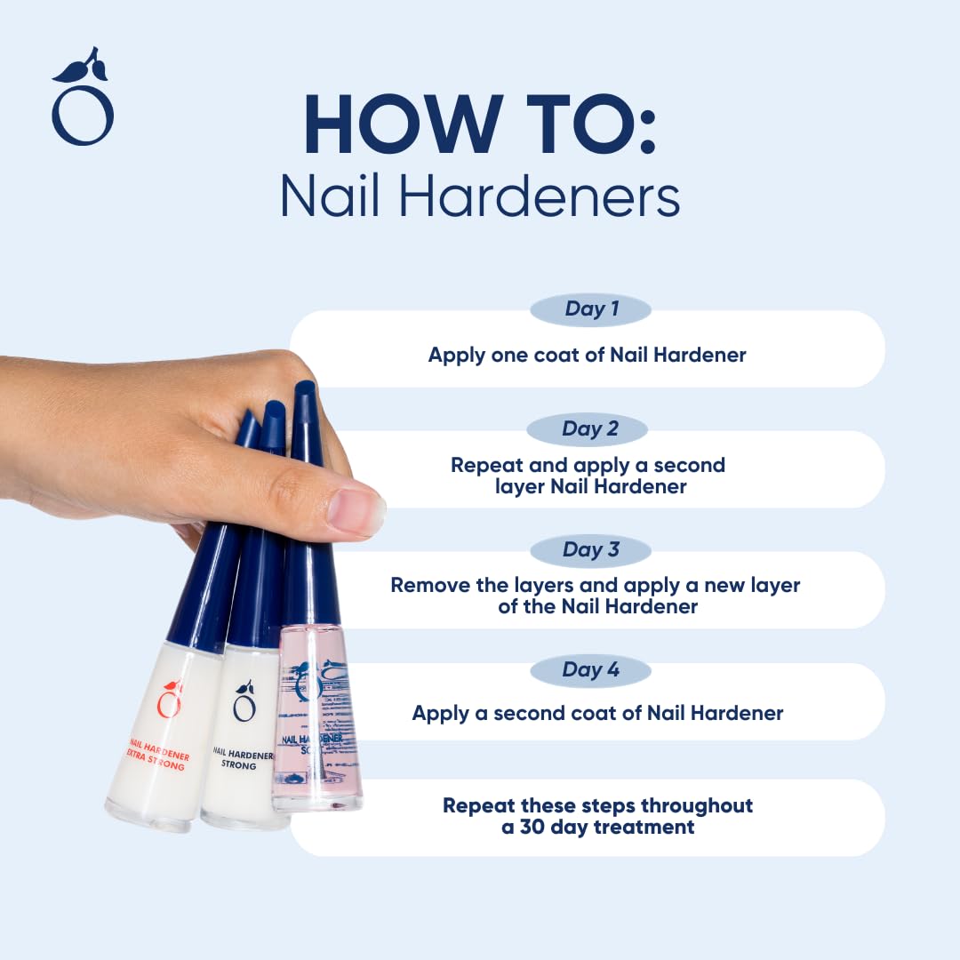 Strong Nagelhärter-Set, 4-Pack