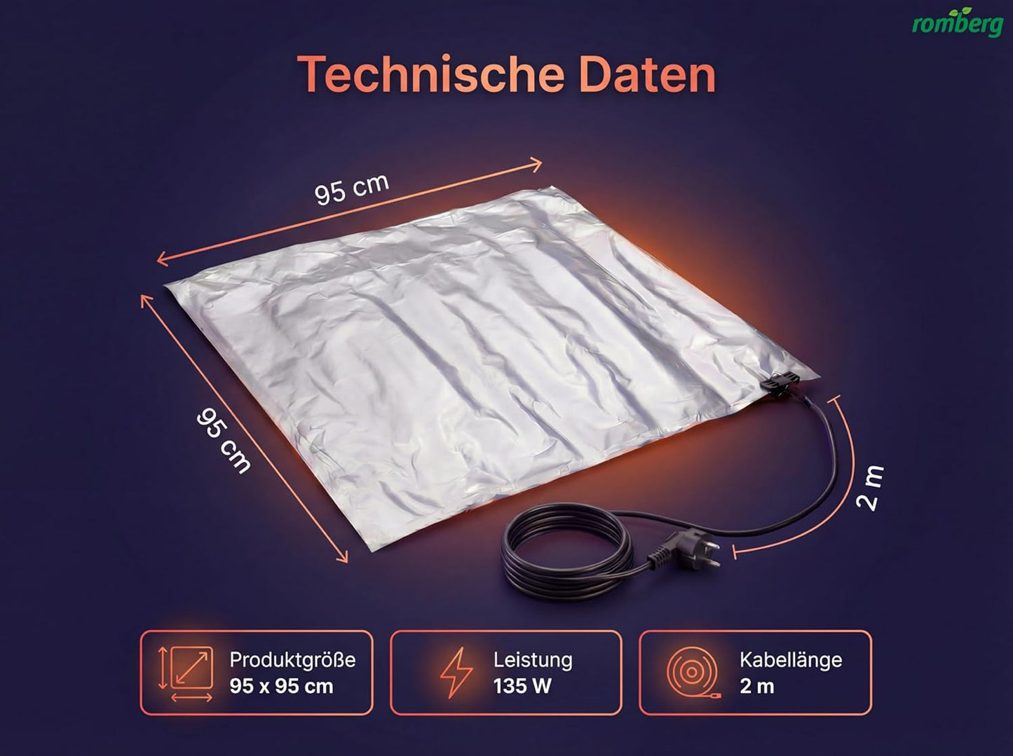 SkinnyHeat Heizmatte, SkinnyHeat 95 × 95 cm | 135W
