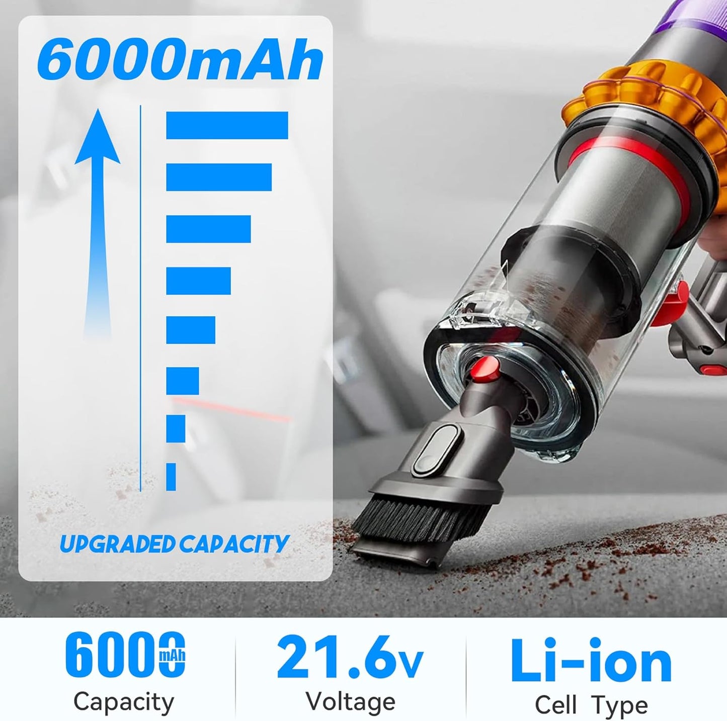 Ersatzakku für Dyson V8 mit Zubehör-Set, V8-6.0Ah-1