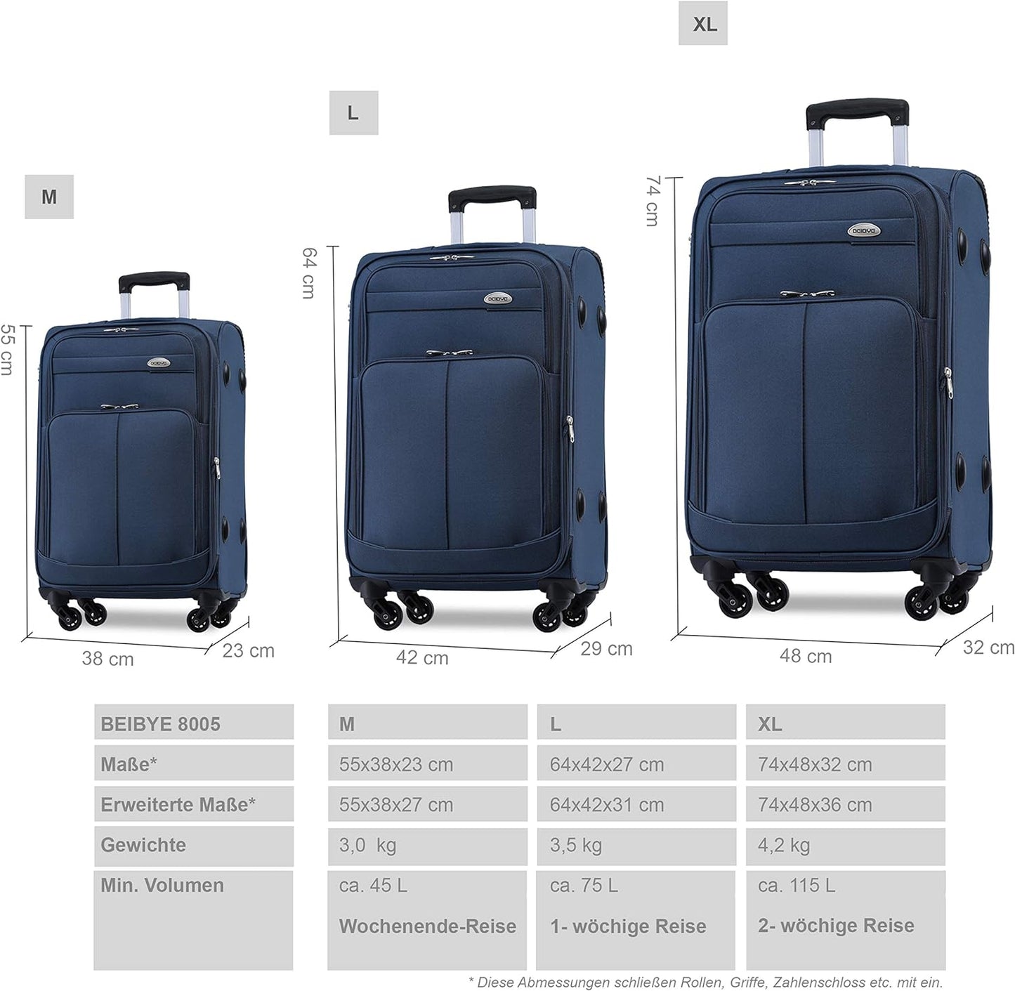 Kofferset, Blau / Set
